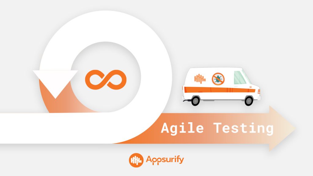 appsurify van showing agile testing best practices